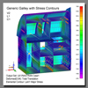 Galley with Stress Contours